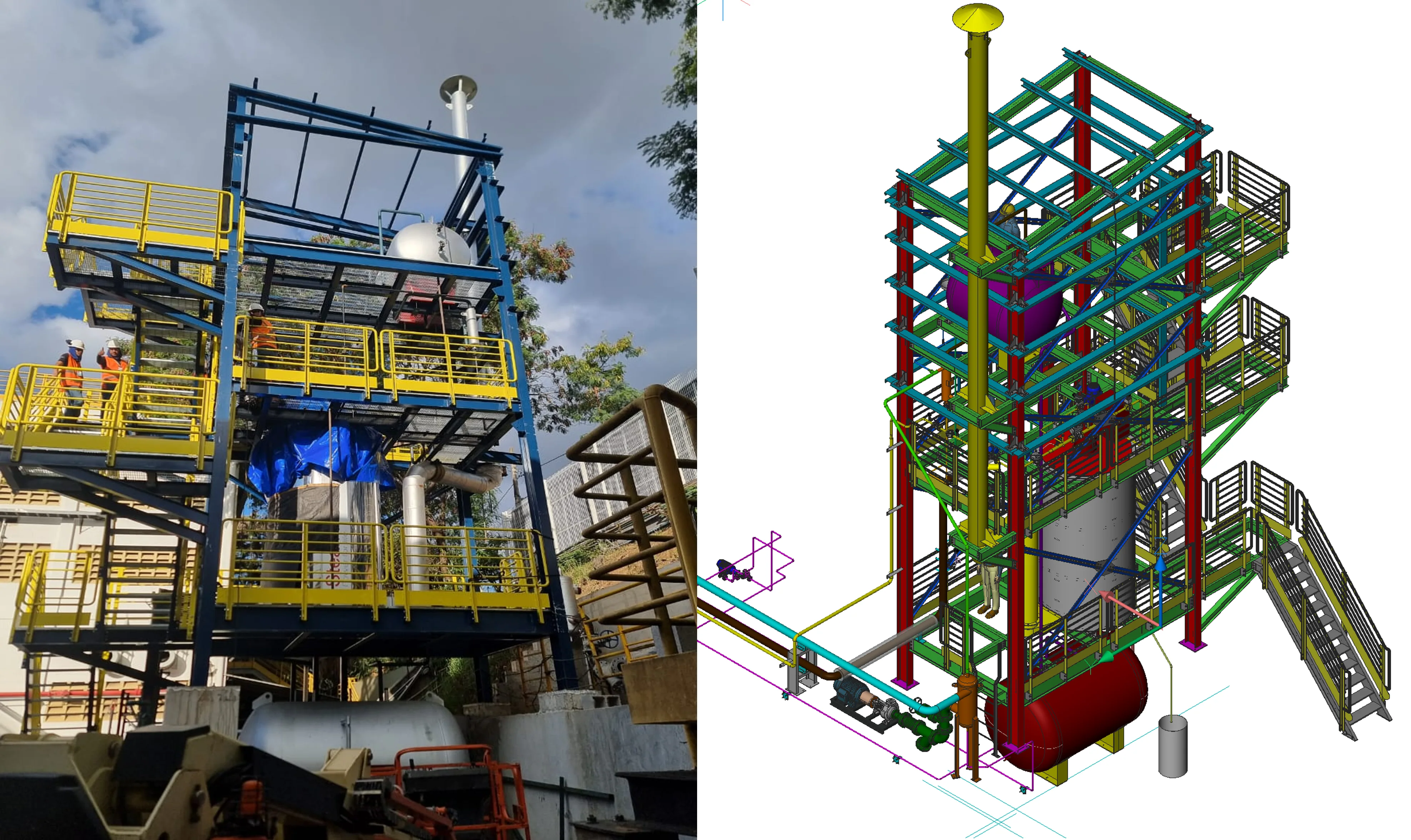 Instalación industrial y modelo de ingeniería del calentador FTN-OG