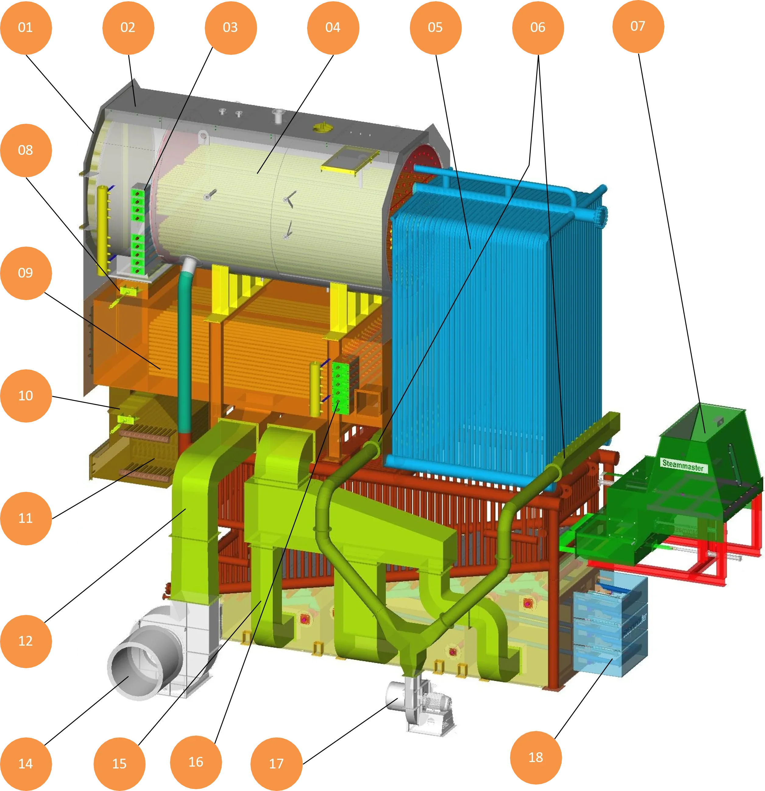 Modelo 3D Steammaster
